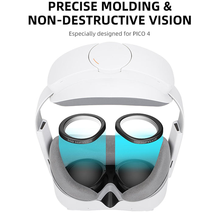 1 Pair Magnetic Myopia Vr Glasses Box For Pico 4 Hifylux