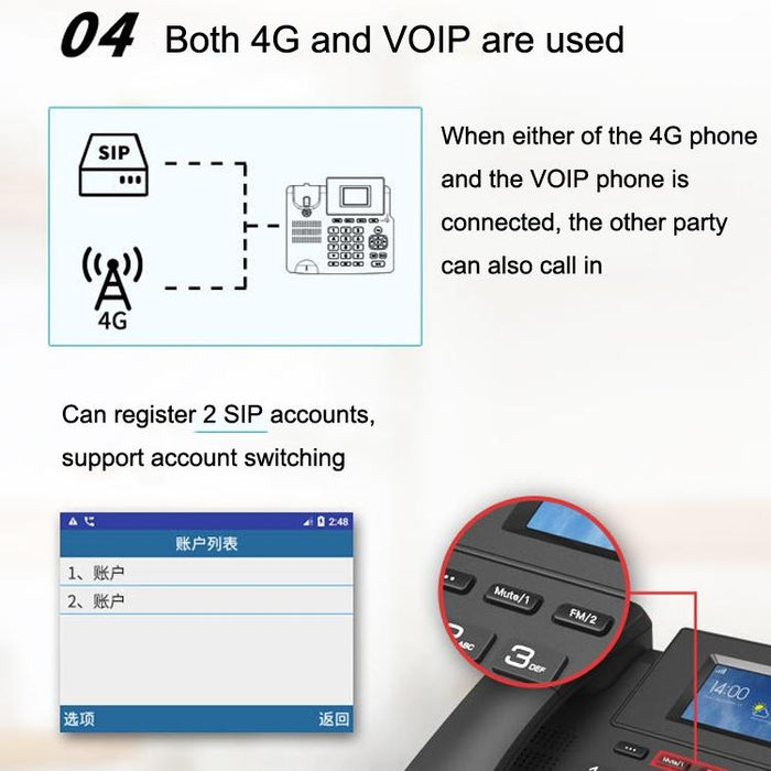 P03 4G+ Voip Dual Mode Wireless Fixed Line Sip Network Phone Ip Enterprise Office Phone Wireless Landline