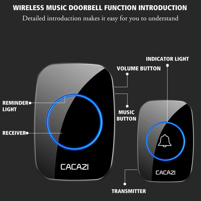 Wireless Waterproof Smart Doorbell - 2 Battery Options