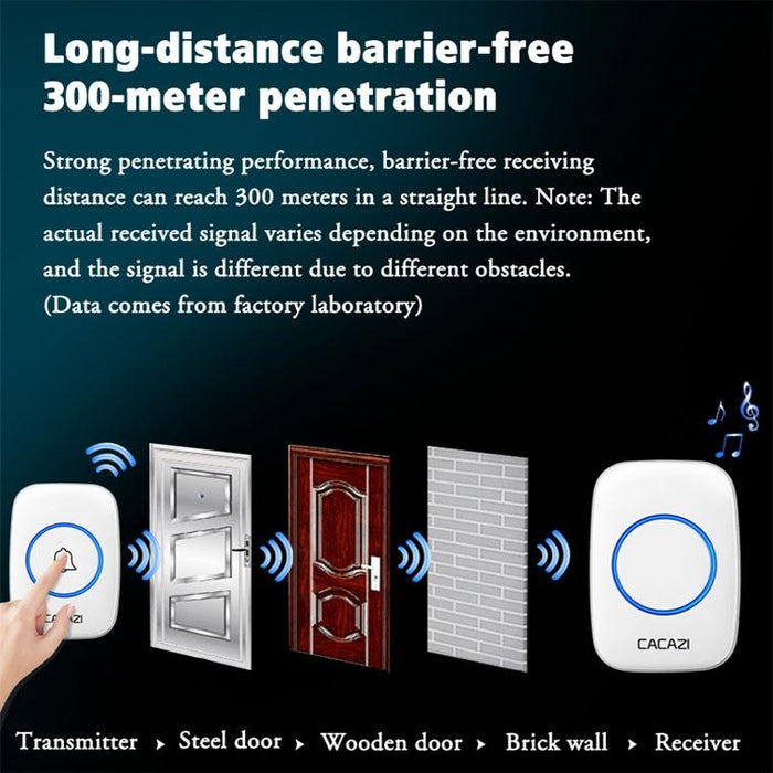 Wireless Waterproof Smart Doorbell - 2 Battery Options