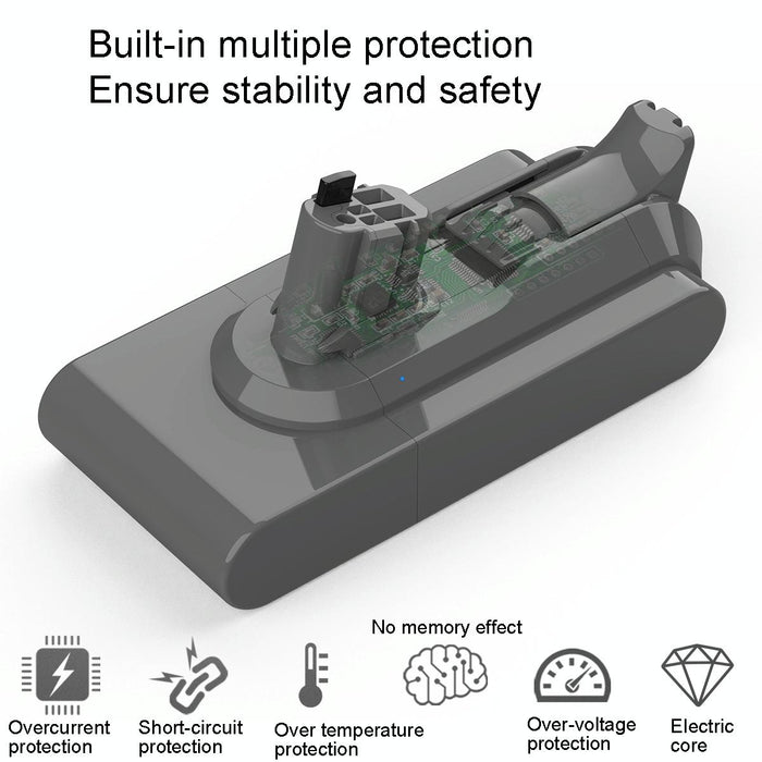 For Dyson V11 Series Handheld Vacuum Cleaner Battery