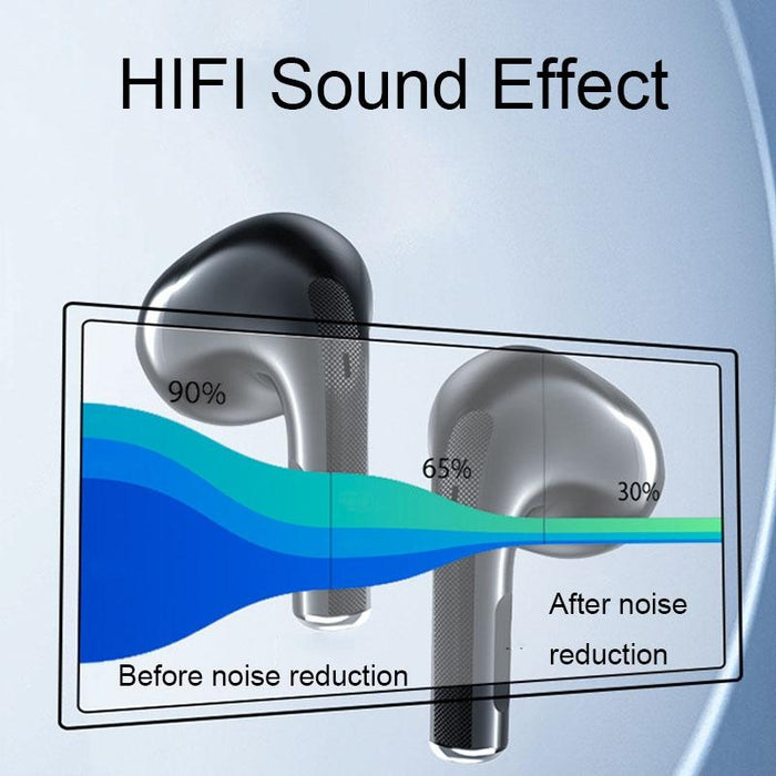 Transparent Semi-In-Ear Stereo Touch Waterproof Noise Reduction Bluetooth Earphones