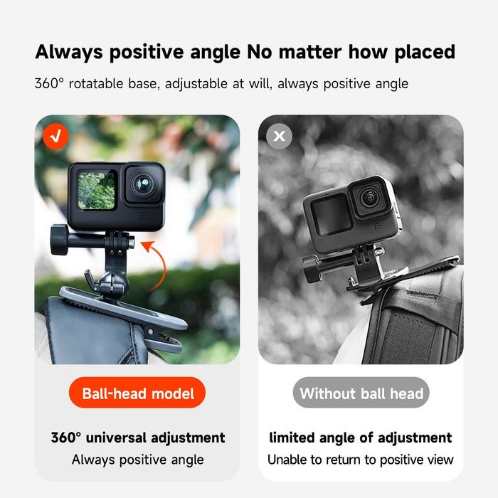 360 Degree Rotation Backpack Clip Clamp Mount For Action