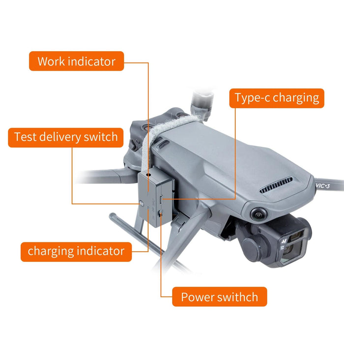 Robotic Arm Aerial Thrower For Dji Mavic 3 Pro/3/3