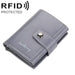 Secure Rfid Pop Up Card Wallet with Metal Shell