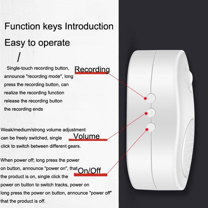 Small Horn Voice Announcement Sensor Entrance Voice Broadcaster Can Used As Doorbell - Battery Round