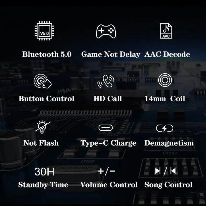 Tws Ear-Mounted Noise Reduction Led Dual-Battery Display Bluetooth Earphones