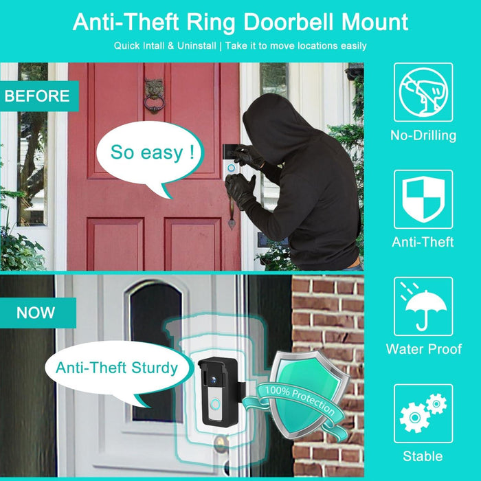 For Blink / Google Ring Doorbell Device Universal Door Overhead Bracket Anti-Theft Adjustable