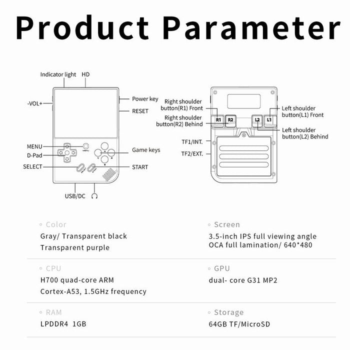 Rg35Xx Plus Handheld Game Console 3.5-Inch Ips Screen Support Hdmi Tv 64Gb & 128Gb