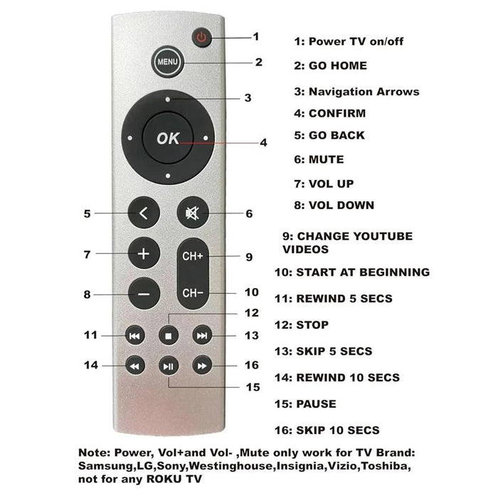 For Apple Tv Remote Control 4K / Hd A2169 A1842 A1625 Without Voice Silver