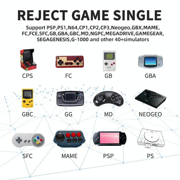 Y6 Handheld Game Console 2.4G Hd 4K Wireless Portable Linux Video Game Stick - 128G 10000 & Games