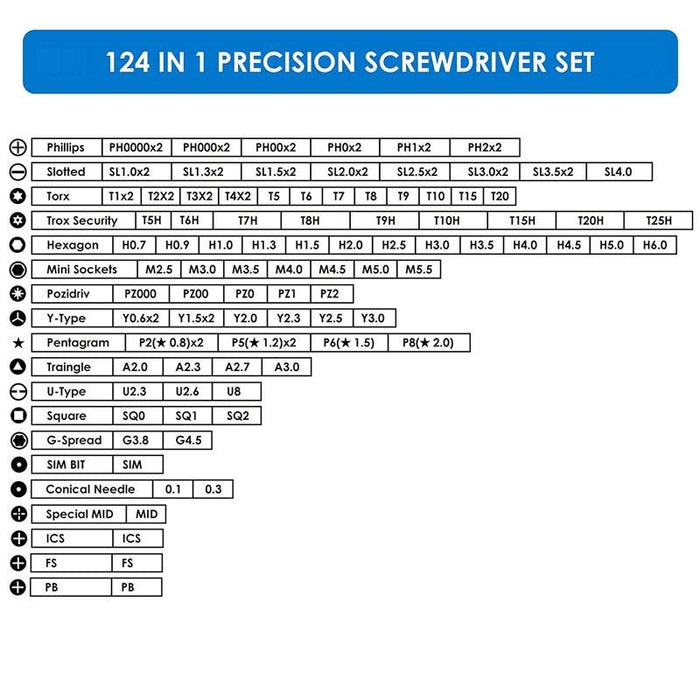 124 In 1 Multipurpose Manual Screwdriver Set For Household