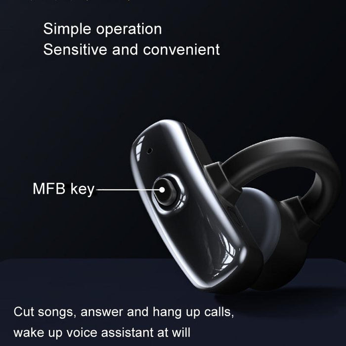 Openbuds Clip-On Bone Conduction Bluetooth Earphone Sports Music Wireless Earphone