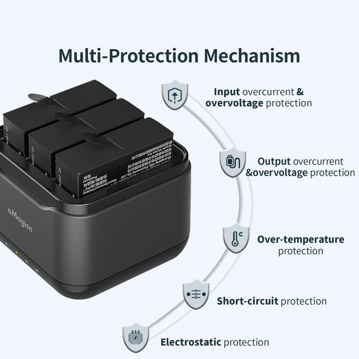 Magisn 3 Slot Battery Charger Charging Hub