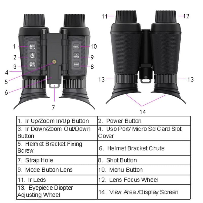 Nv8300 Adjustable Pupil Distance Headset Night Vision Device 3D Hd Digital Binoculars Outdoor Infrared Night Vision Telescope