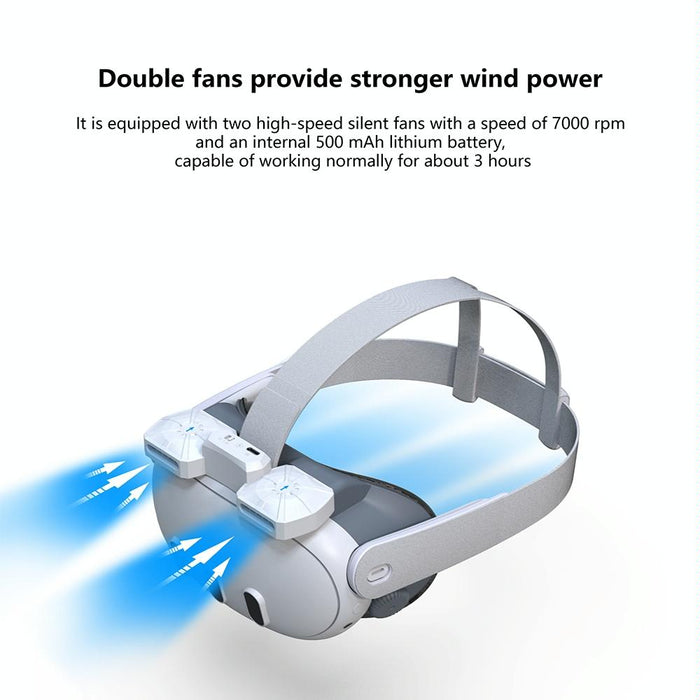 Air Circulation Vr Mask Fan Anti Fogging For Meta Quest 3