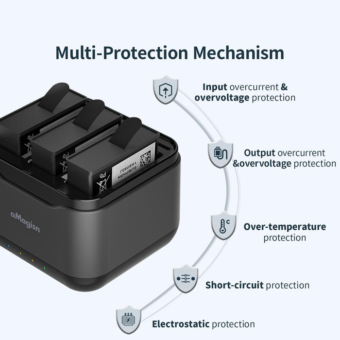 Amagisn Battery Charger Seat