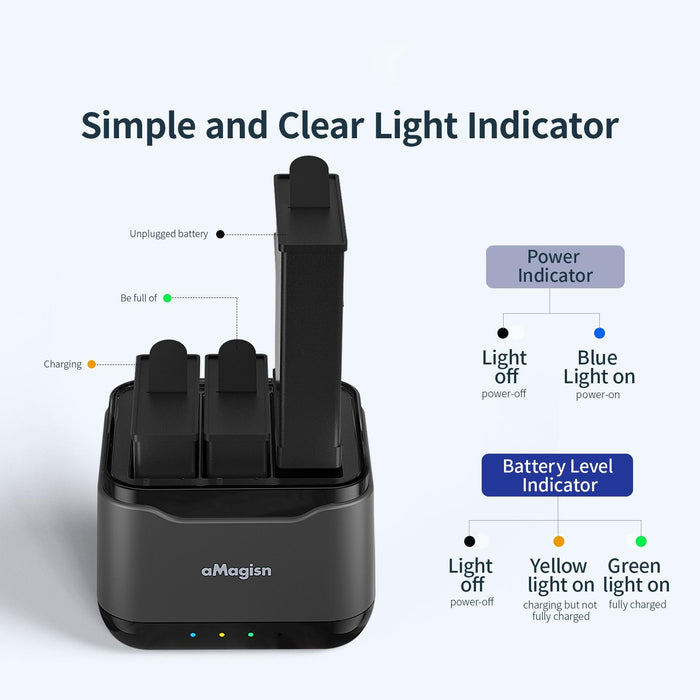 Amagisn Battery Charger Seat