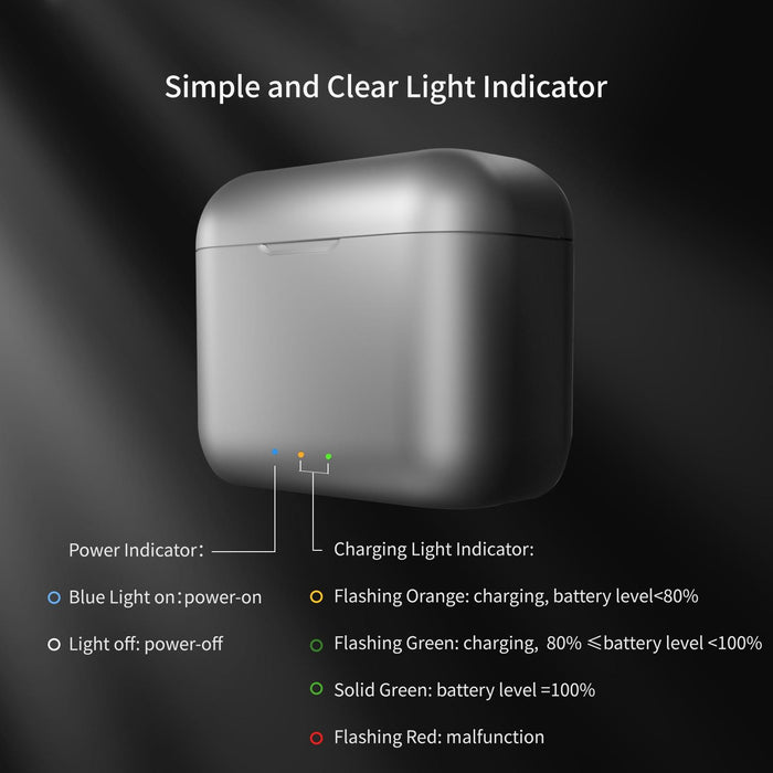 Amagisn Battery Fast Charging Box