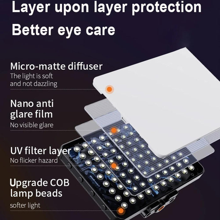 Rechargeable Pocket Light For Outdoor Photography - Desiontal M15