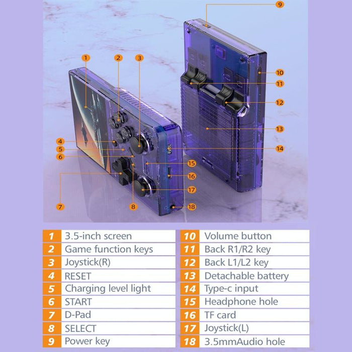 R35Plus 3.5 Inch Handheld Game Console Built-In 64G 10 000 & Games Transparent Black