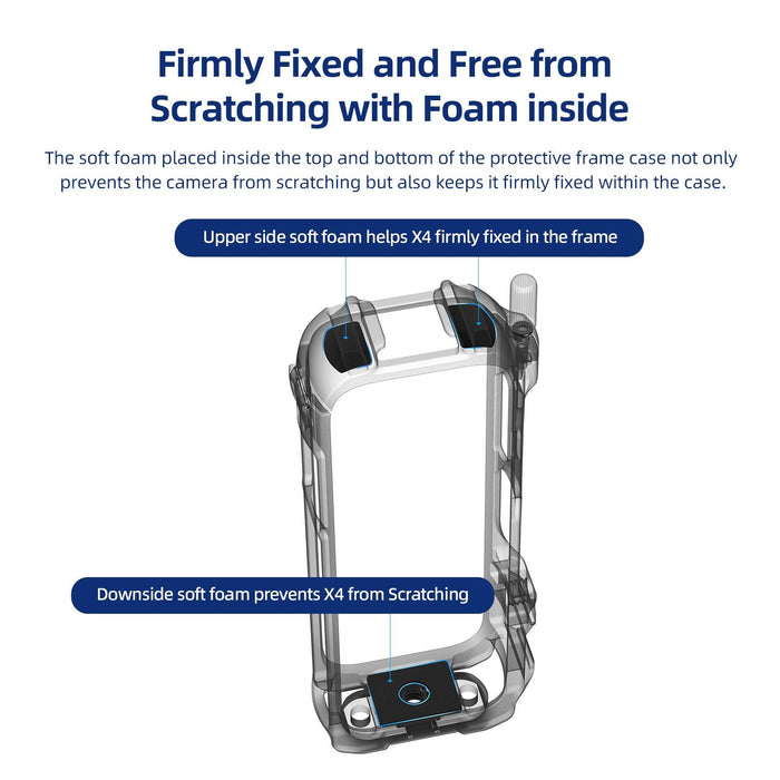 Insta360 X4 Amagisn Metal Protective Housing Frame With 2