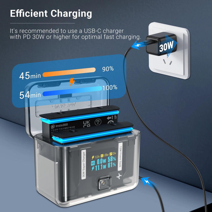 Insta360 X4 Cynova Two Way Charging Butler Screen Display