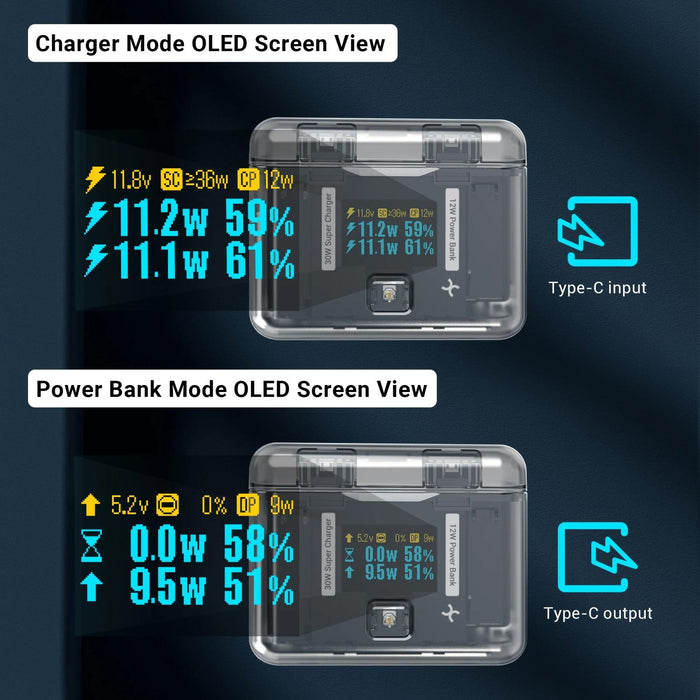 Insta360 X4 Cynova Two Way Charging Butler Screen Display