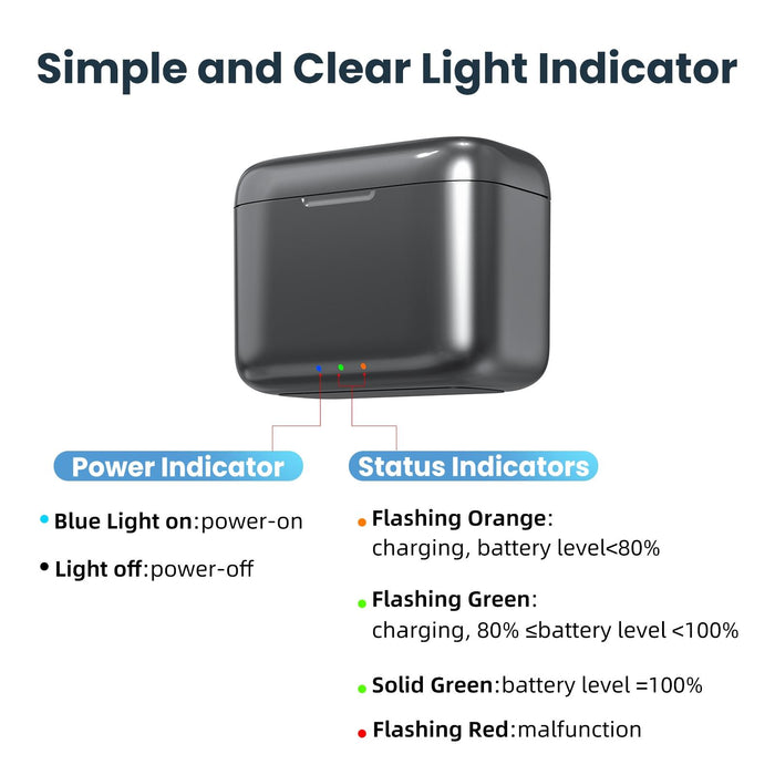 Amagisn Battery Fast Charge Charging Box For Sports Camera