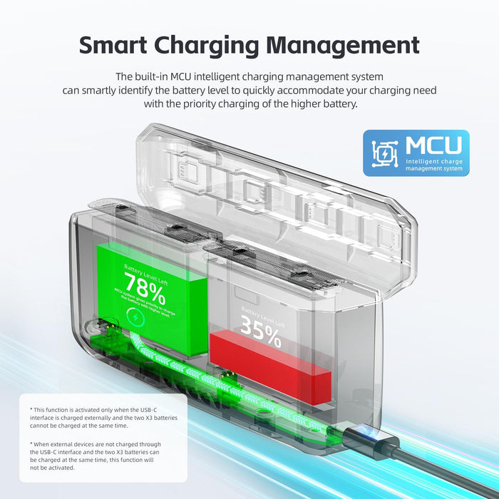 Magisn Battery Charging Box Fast Mobile Power Bank