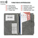 Rfid-protected Multi-card Travel Document Pouch