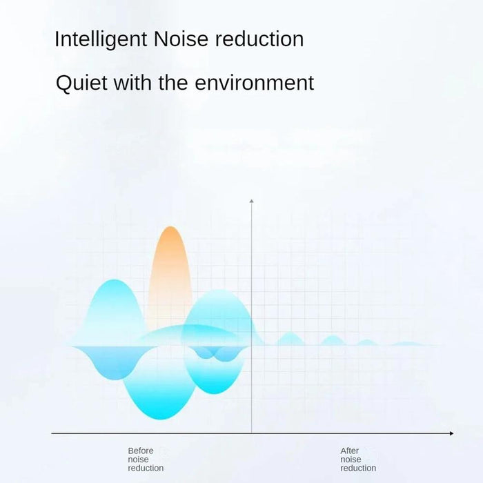 T35 Ows Adjustable Ear-Hook Call Noise Reduction Wireless Bluetooth 5.3 Earphones Skin-Colour