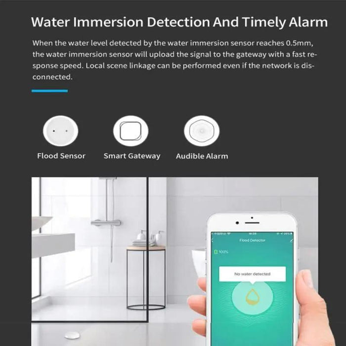 Zigbee Wifi Water Leak Detector Water Sensor Alarm Support Tuya App / Google Assistant / Aleax / Yandex Alice