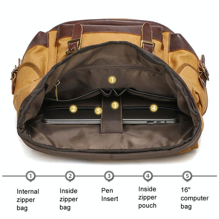 Travel-ready Retro Canvas Backpack - Spacious Design