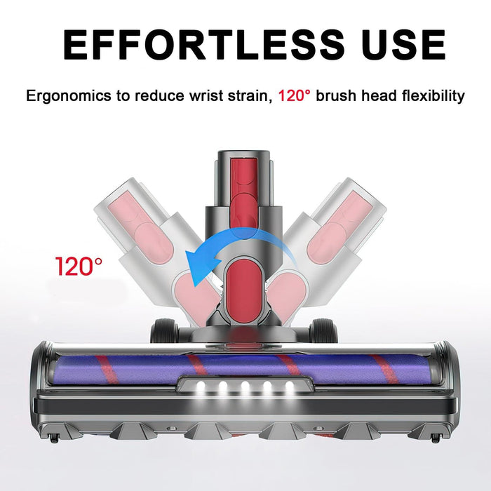 Soft Bristle Roller Brush with Light for Dyson Vacuum