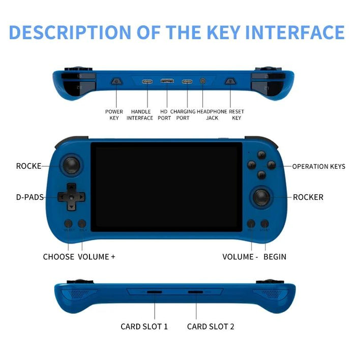 X55 Game Console 5.5 Inch 1280 X 720 Ips Screen Rk3566 Linux System Open-Source Retro Video Player 16Gb & 128Gb