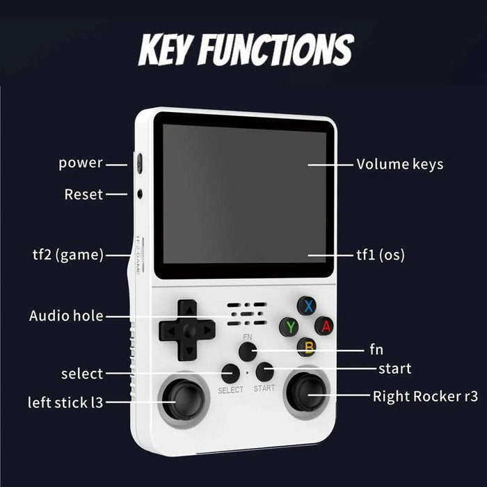 R36S Retro Handheld Game Console Linux System 3.5-Inch Ips Screen Portable Video Player 128G Gray Transparent