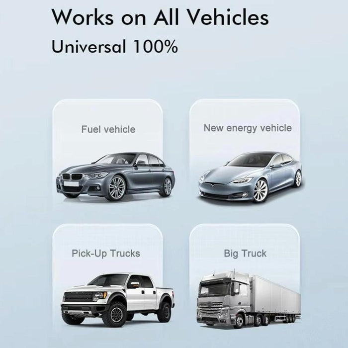 Usb Powered Hd Vehicle Altitude Meter Hud Display