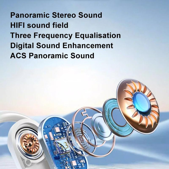 Open-Ear Wireless Bone Conduction Earphones