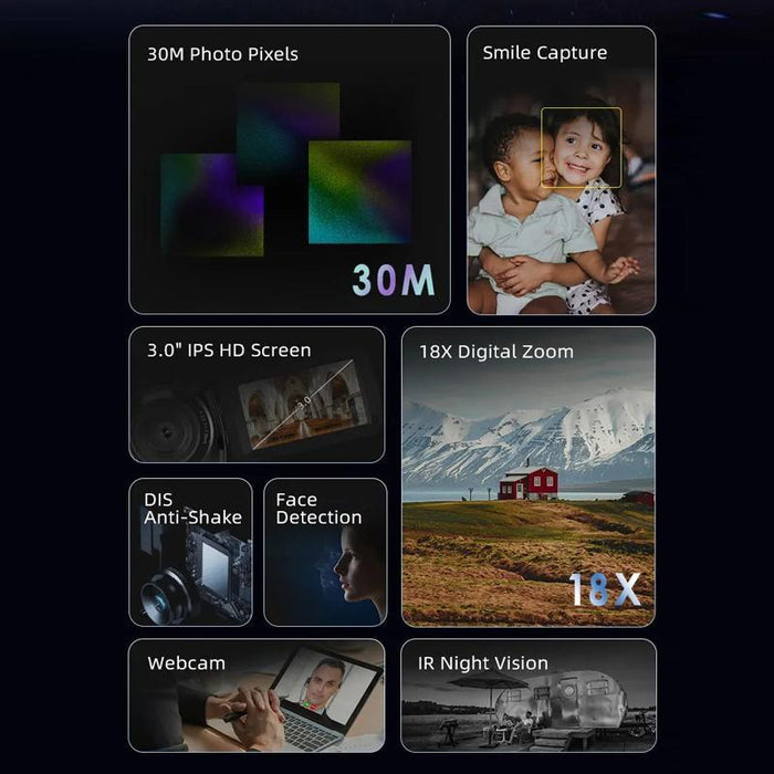 1080P Night Vision Infrared Digital Camera Hd 30Fps