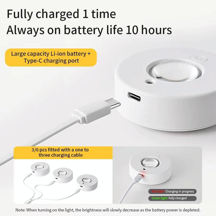 Rechargeable Led Puck Light With Remote Magnetic Mount