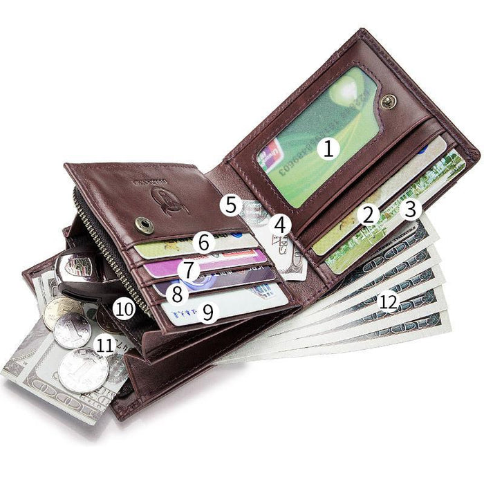 Rfid-Blocking Cowhide Wallet With Id Slot