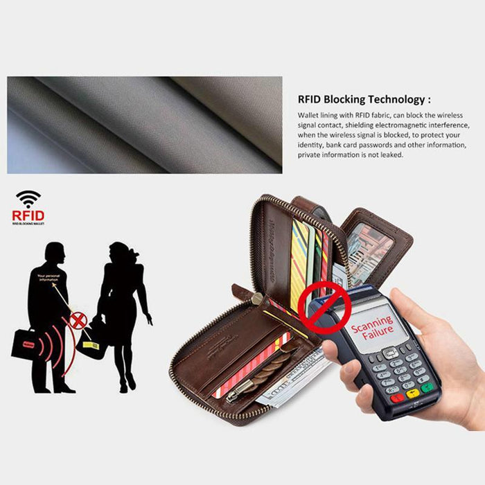Bp735 Leather Horizontal Zipper Wallet Multiple Card Slots Rfid Anti-Theft Protection Men Purse