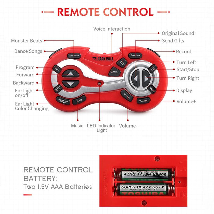 R4 Cady Wile 2.4Ghz Intelligent Remote Control Robo-Advisor Money Management Robots Toy With Colourful Led Light