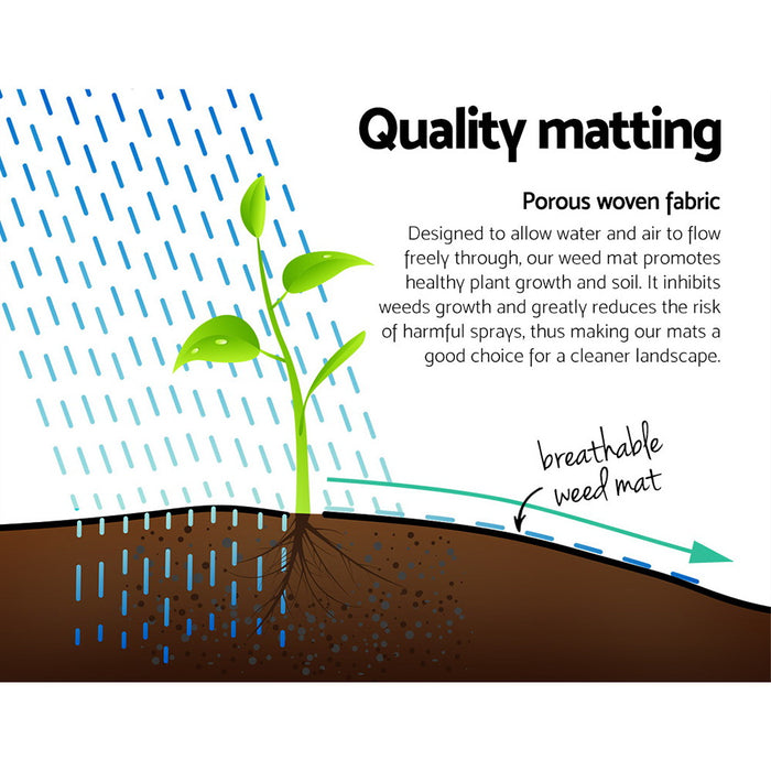 0.915X100M Weed Mat Weedmat Control Plant