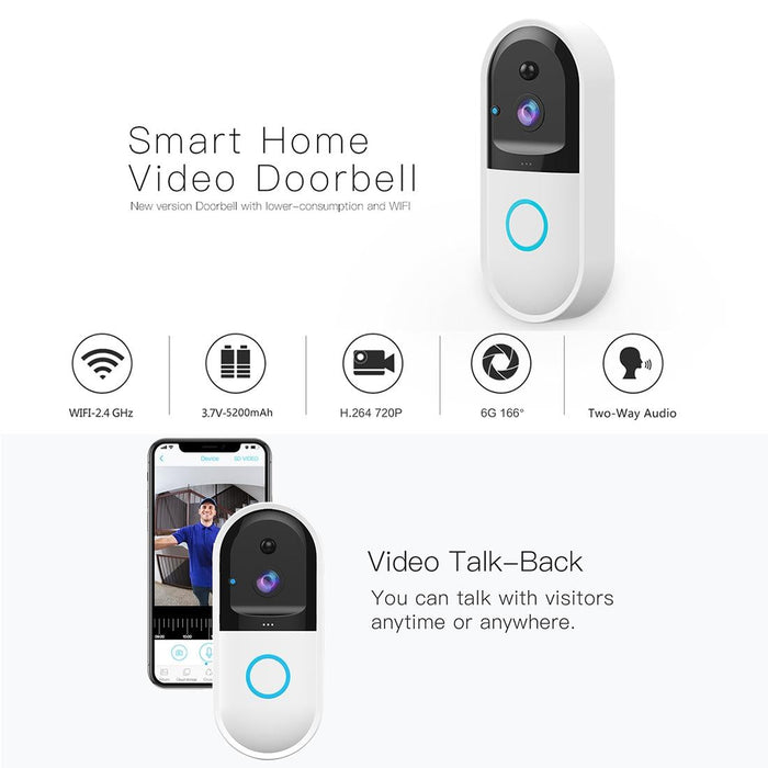 720P Smart Wifi Video Visual Doorbell Support Phone Remote Monitoring & Night Vision & Sd Card White