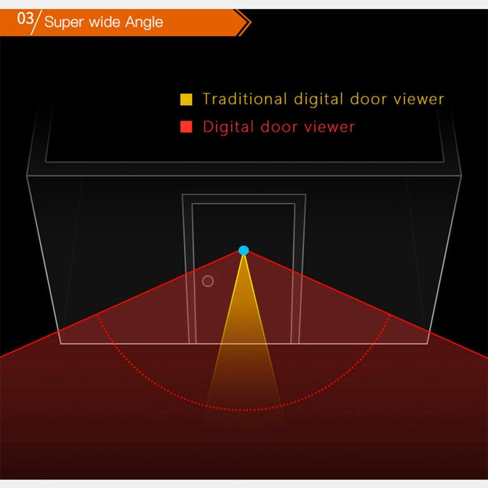 Smart Electronic Cat Eye Camera Doorbell With 2.8 Inch Lcd Screen Support Infrared Night Vision