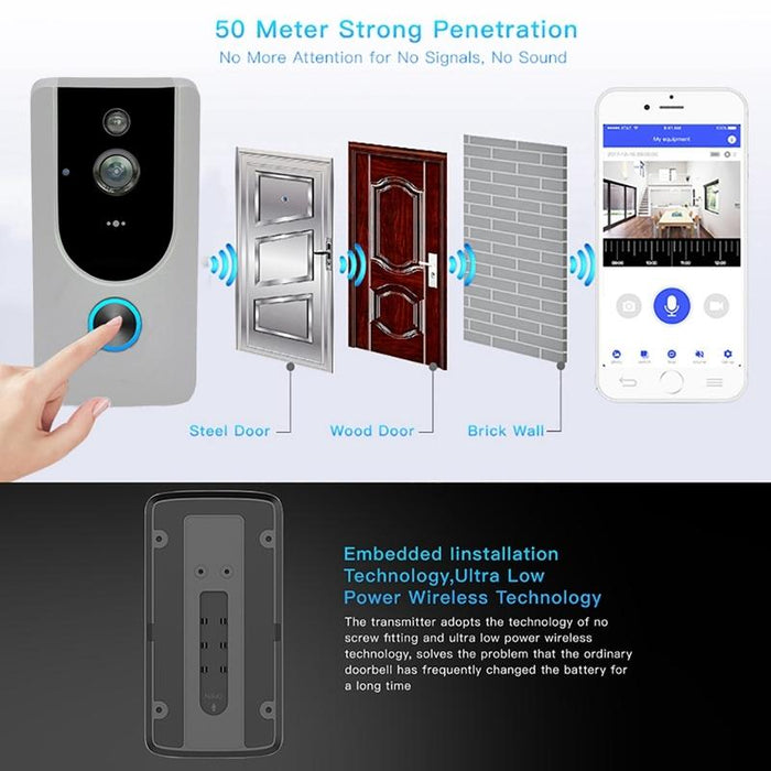 720P Smart Wifi Video Visual Doorbell Support Mobile Phone Remote Monitoring & Night Vision Grey