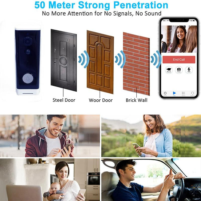 1080P Wifi Intelligent Round Button Video Doorbell Support Infrared Motion Detection & Adaptive Rate & Two-Way Intercom & Remote / Pir Wakeup White