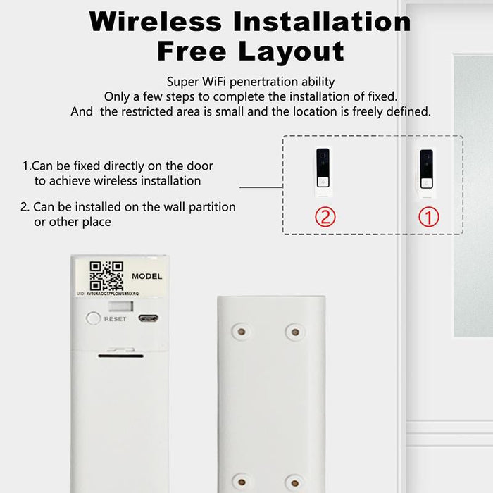 Wifi Intelligent Square Button Video Doorbell Support Infrared Motion Detection & Adaptive Rate & Two-Way Intercom & Remote / Pir Wakeup White